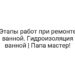 Этапы работ при ремонте ванной. Гидроизоляция ванной | Папа мастер!