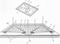 Как формируют уклоны на плитке при устройстве трапа в душе? | Строительный форум Санкт-Петербурга