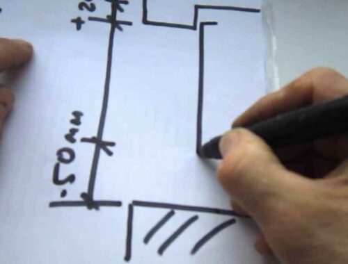 Как правильно замерить окна.