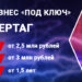Сколько стоит открыть лазертаг? Академия развлечений от VIA Bowling/GAMEPLAY
